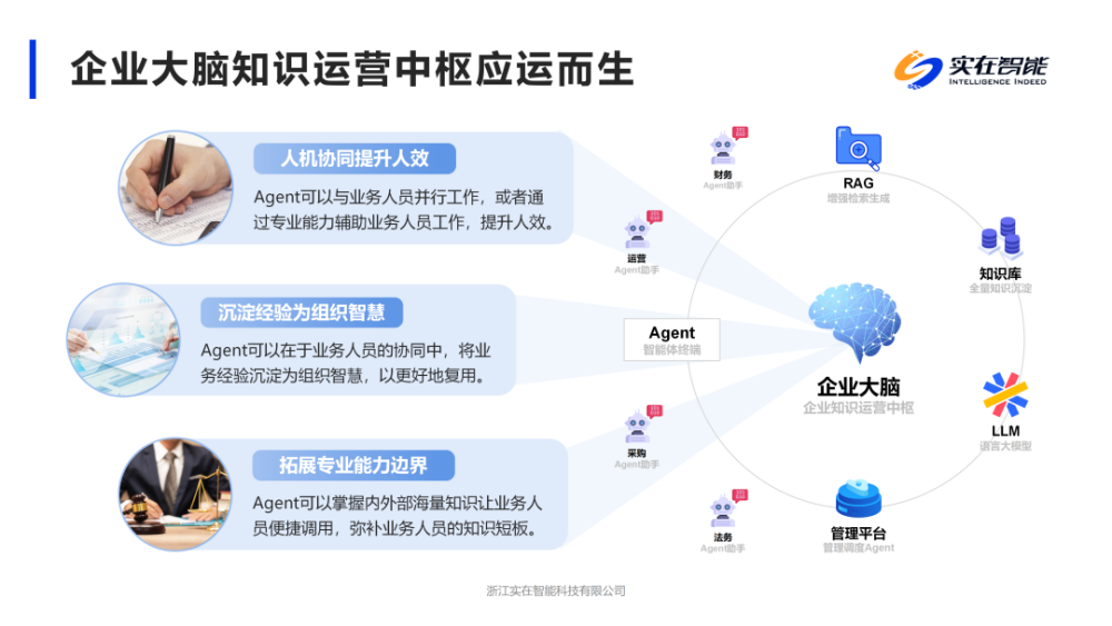 非凡访谈｜实在智能副总裁谈Agent落地：不要给客户全盘托出新技术，而是基于已有产品能力进行技术升级 · 原文图片 8