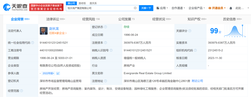 恒大地产集团有限公司成立于1996年6月,法定代表人,总经理为赵长龙