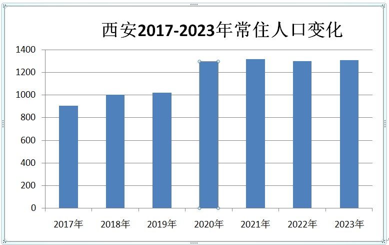 一中分校分数郑州线是多少_一中分校分数郑州线高吗_郑州一中分校分数线