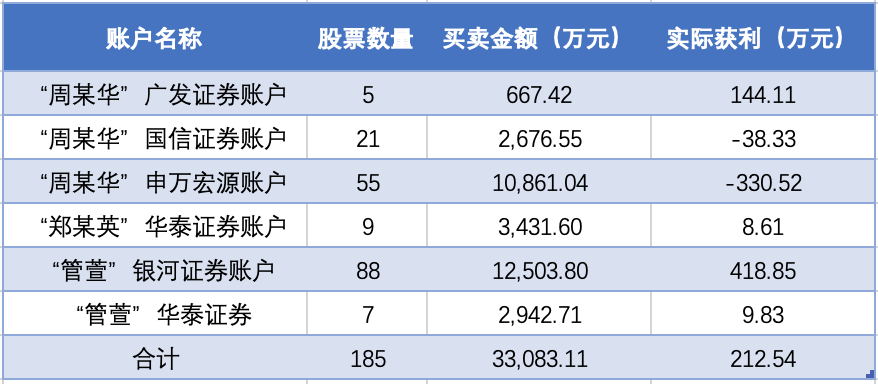 洪灝：财新PMI新高，但股市更要“底线”54制生物7年级下册教材2023已更新(网易/哔哩哔哩)