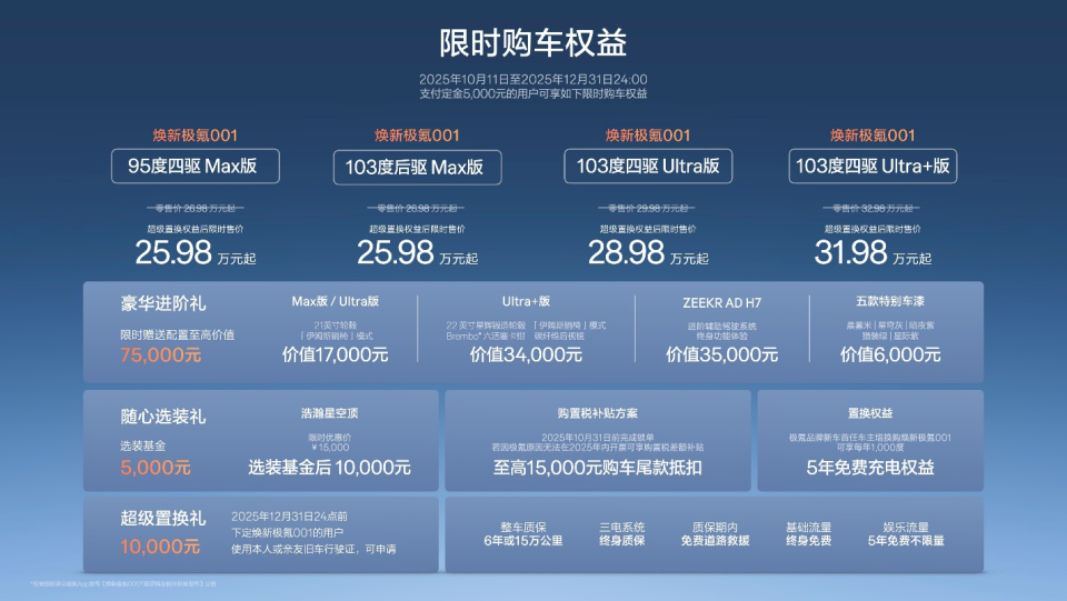 焕新极氪001上市：25.98万元起，多项配置看齐9X_腾讯新闻