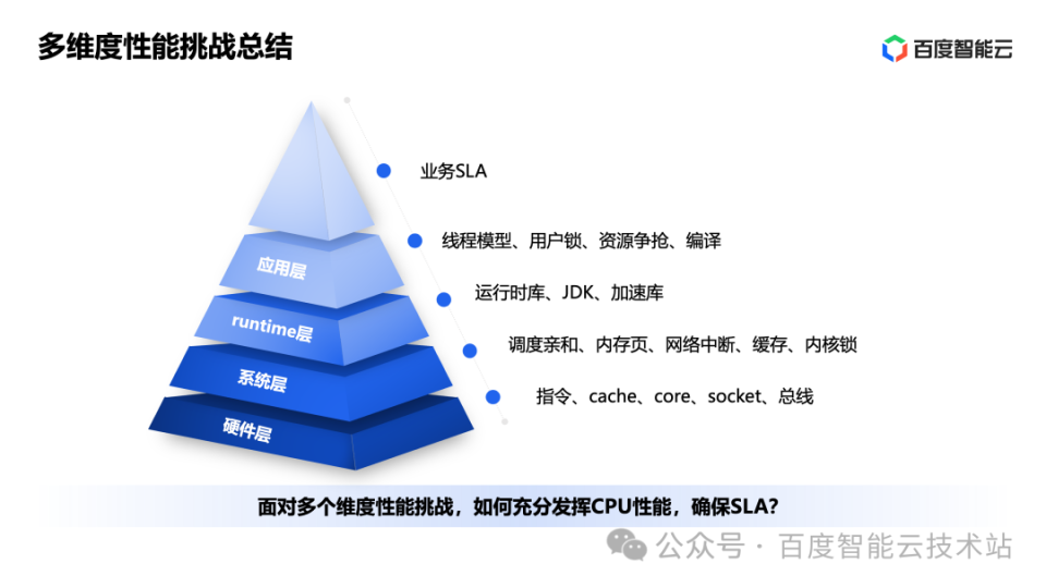 解决方案:百度新闻源全新收录工具：提升个人工作效能与新闻发布成功率