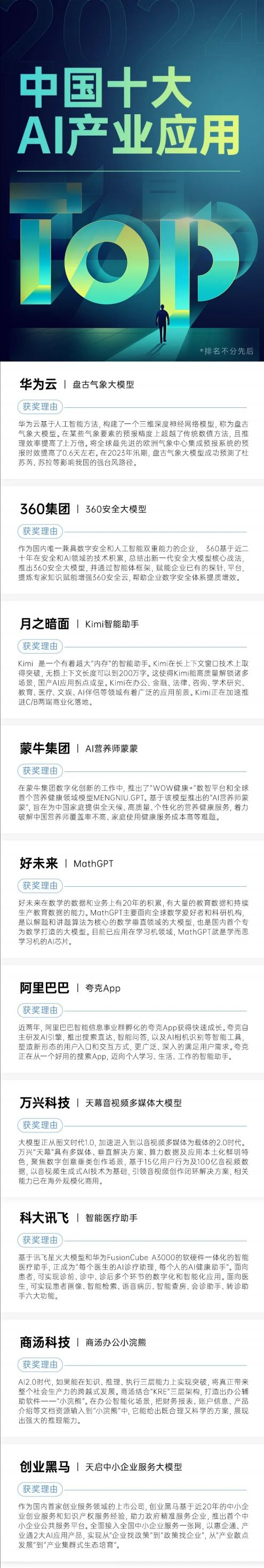 AI融入千行百业！《2024中国十大AI产业应用》榜单正式发布-腾讯新闻