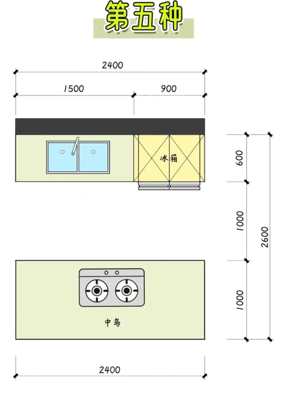 第五种是结合了双一字型的橱柜布局来布局的开放式厨房.