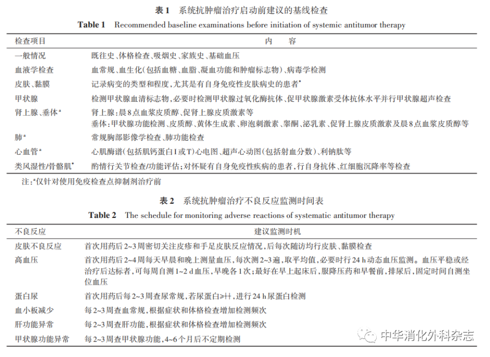 1项旨在评估阿替利珠单抗联合贝伐珠单抗用于合并高危复发因素早期