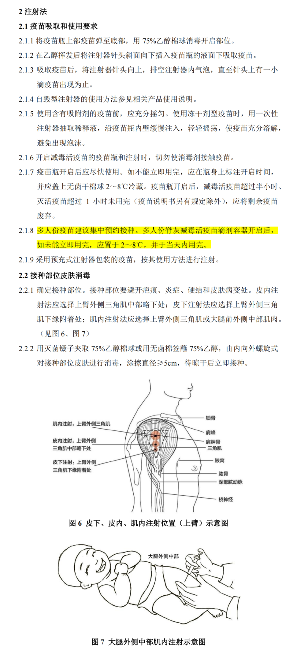 皮内注射位置图片