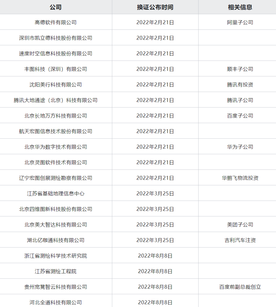 谁是国安通报B公司？多方连夜回应智驾「非法测绘」