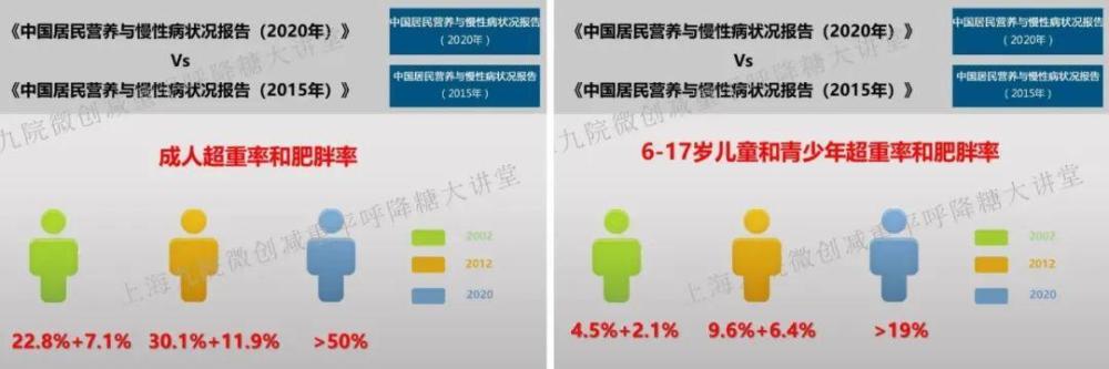 藥物減肥_減肥藥物奧利司他的作用機(jī)制是_減肥藥物前十名