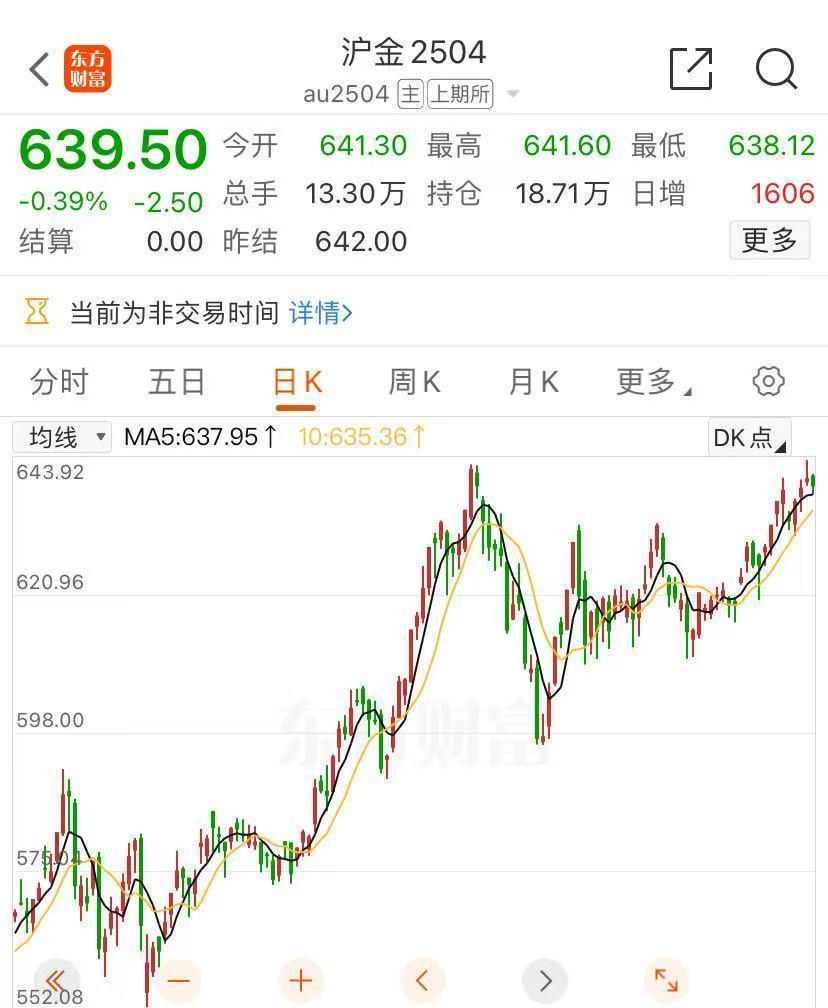 网易公开课：2024新澳六开精准资料-金价大涨逼近830元！有人“打飞的”扫货，“一天销售两三公斤”  第2张