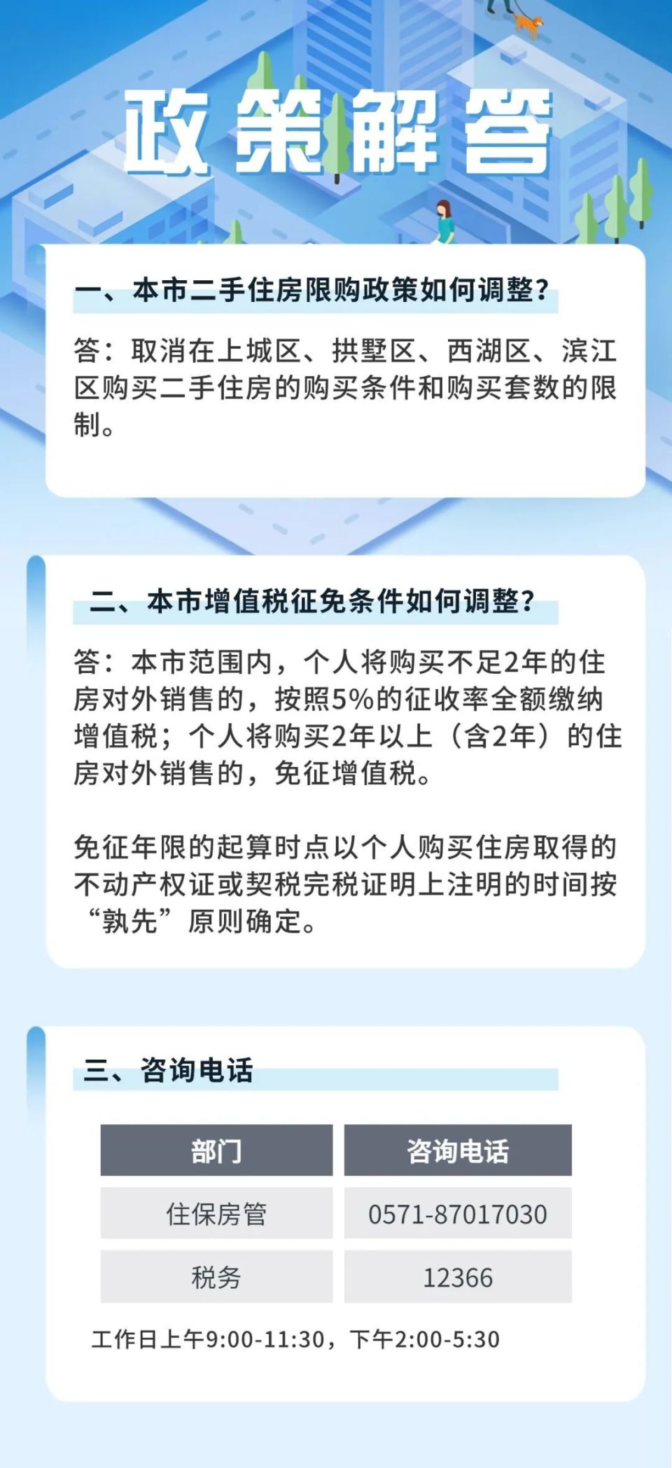 重磅！杭州二手房全面取消限购_腾讯新闻