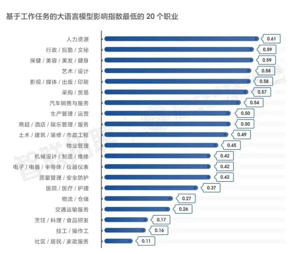 宝鸡经济总量_2023年陕西省各市GDP:西安、榆林强势领跑,铜川增速最快(2)