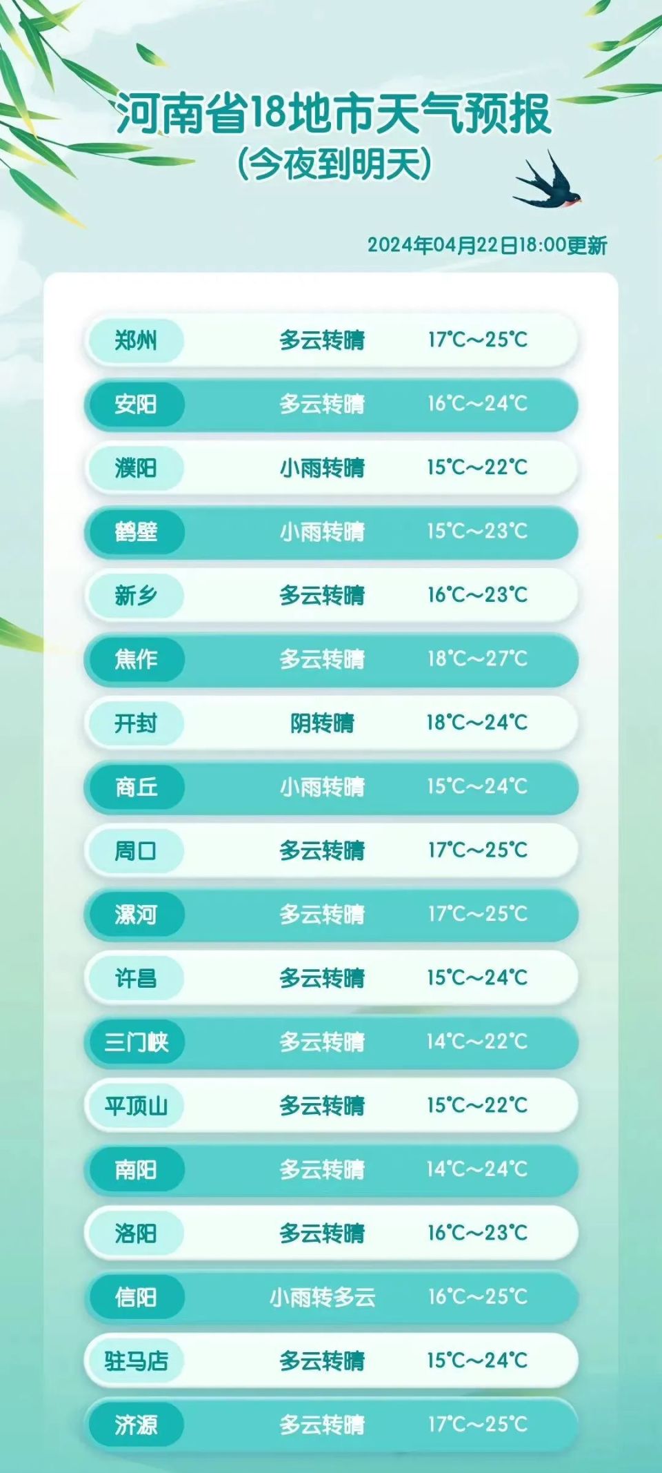 回应来了;荥阳通报"男孩骑马被拖行"事件;铁路12306:未授权第三方平台