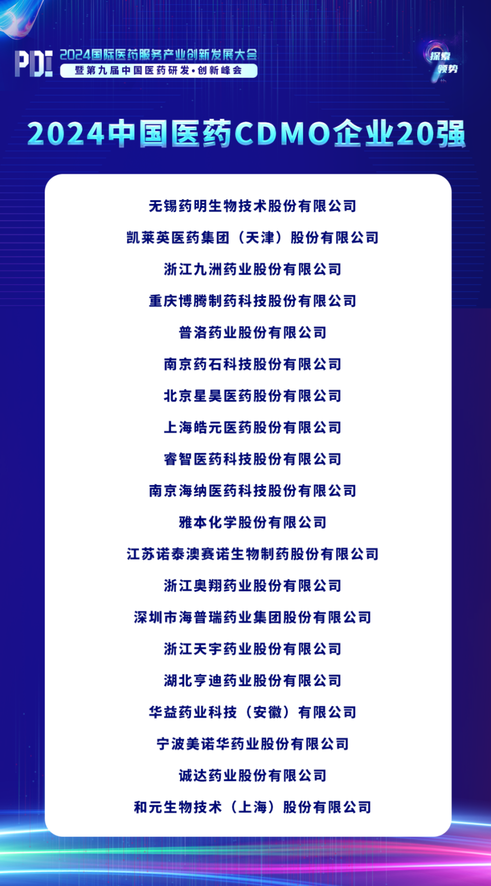 CDMO企业20强，生物药引领新浪潮，小巨人企业壁垒高筑-腾讯新闻