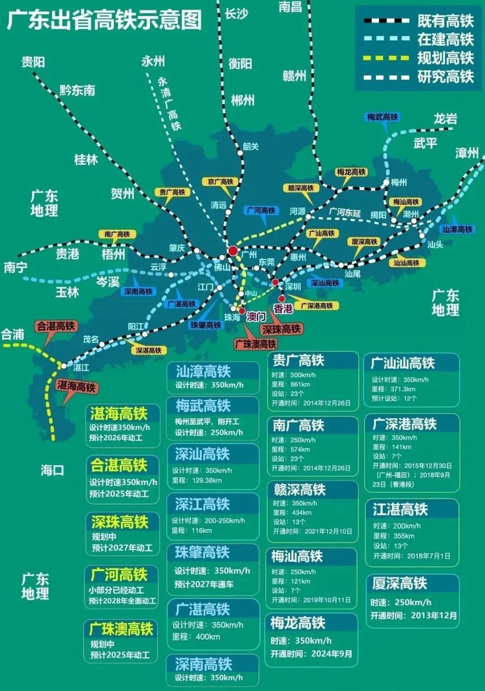今年,珠机城际铁路二期,广佛南环,佛莞城际三条城际轨道相继开通,新增