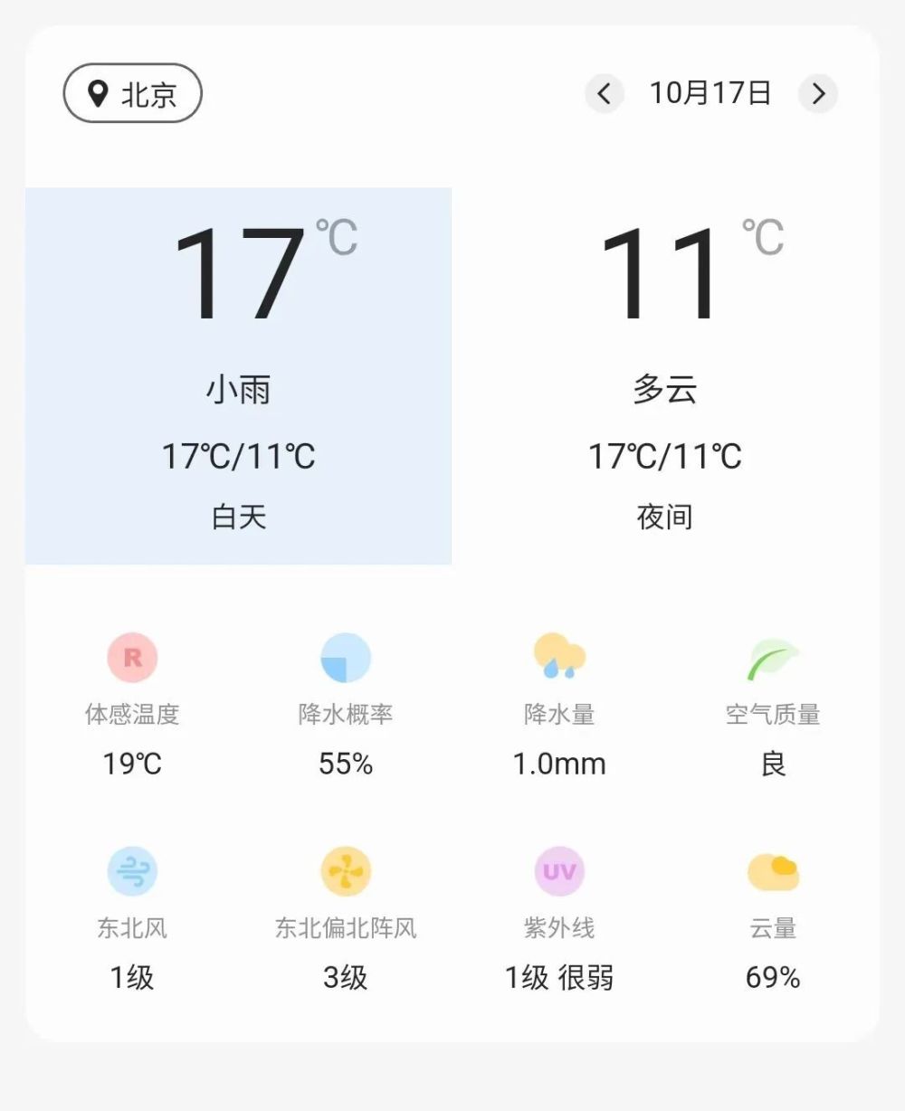 10.17（周四）·北京· AIGC应用发展高峰论坛参会指南 · 原文图片 2