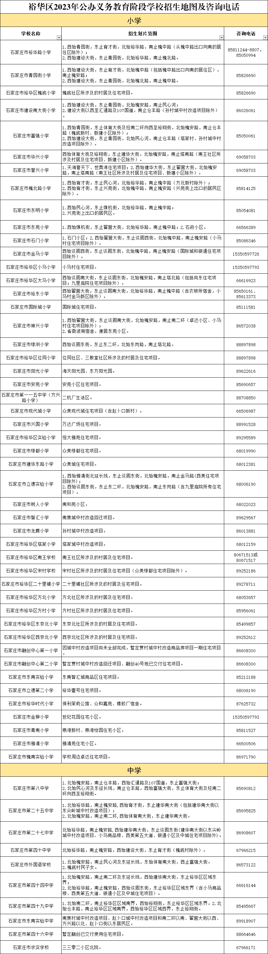 石家庄小学排名图片