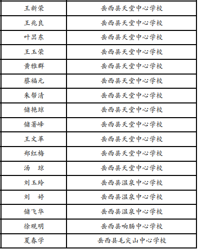 岳西天堂初中老师图片图片