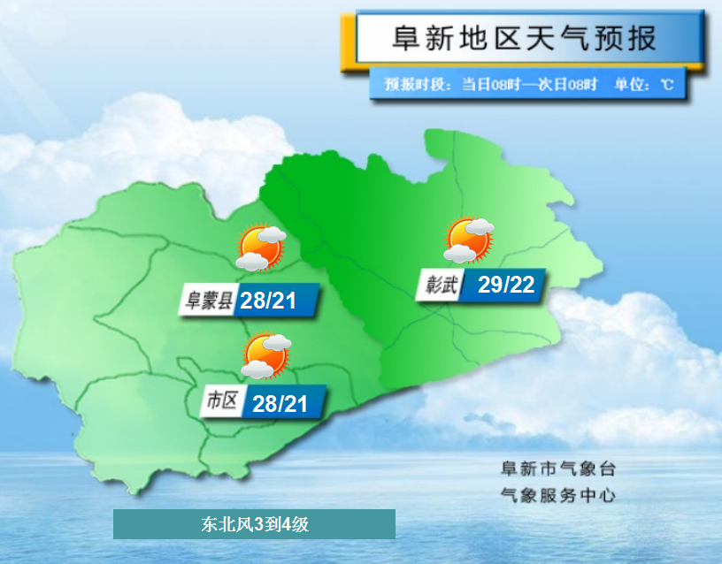 阜新细河区天气预报