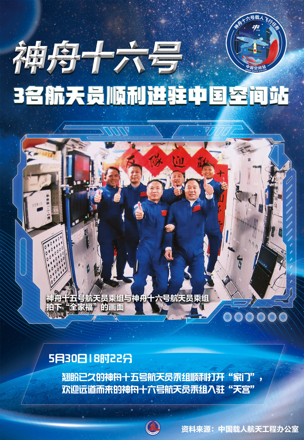 (图表·海报)〔神舟十六号〕神舟十六号3名航天员顺利进驻中国空间站