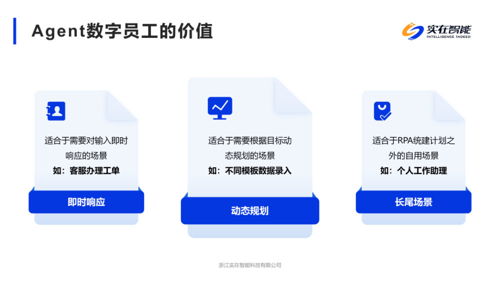 非凡访谈｜实在智能副总裁谈Agent落地：不要给客户全盘托出新技术，而是基于已有产品能力进行技术升级 · 原文图片 10