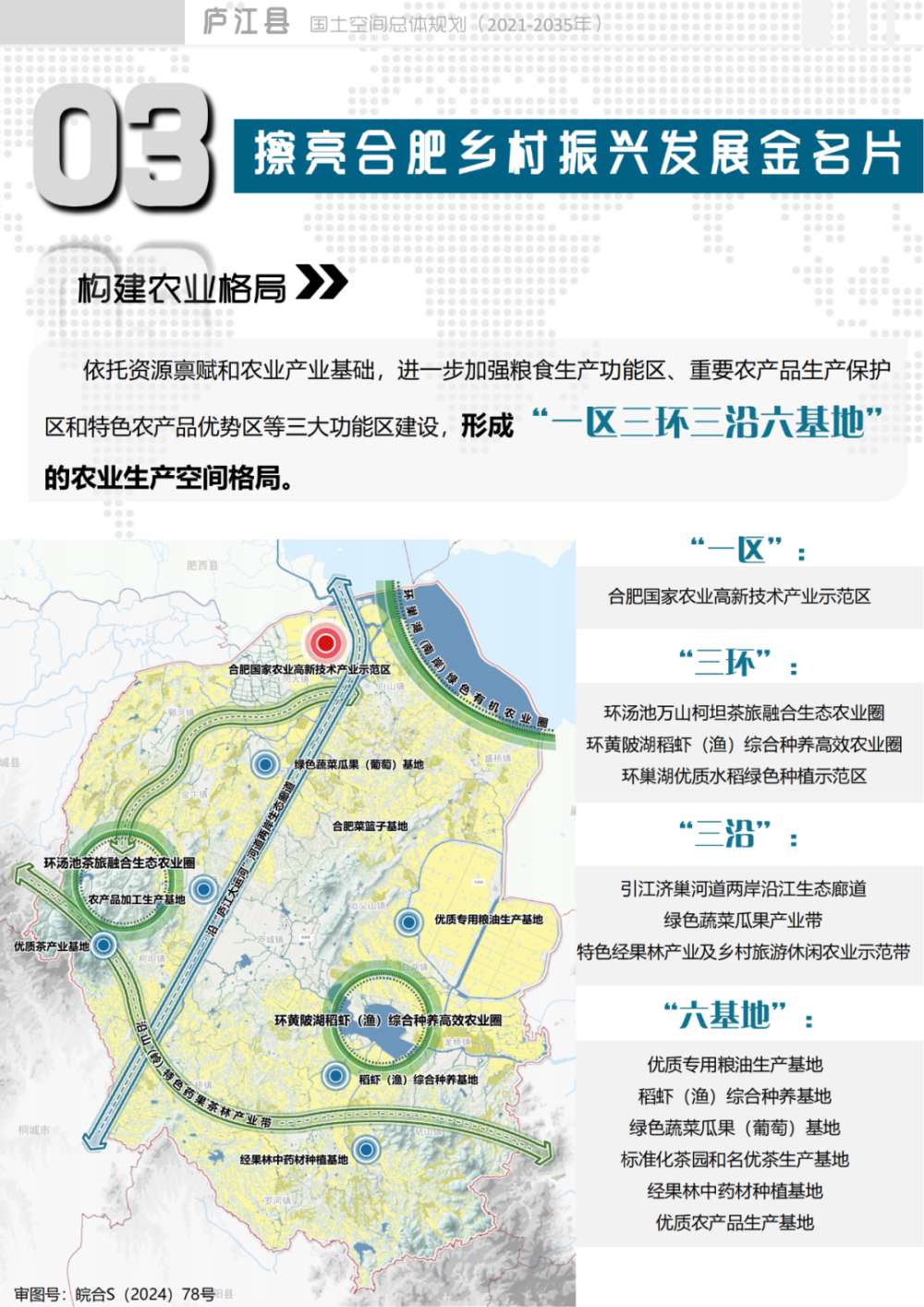 庐江县国土空间总体规划