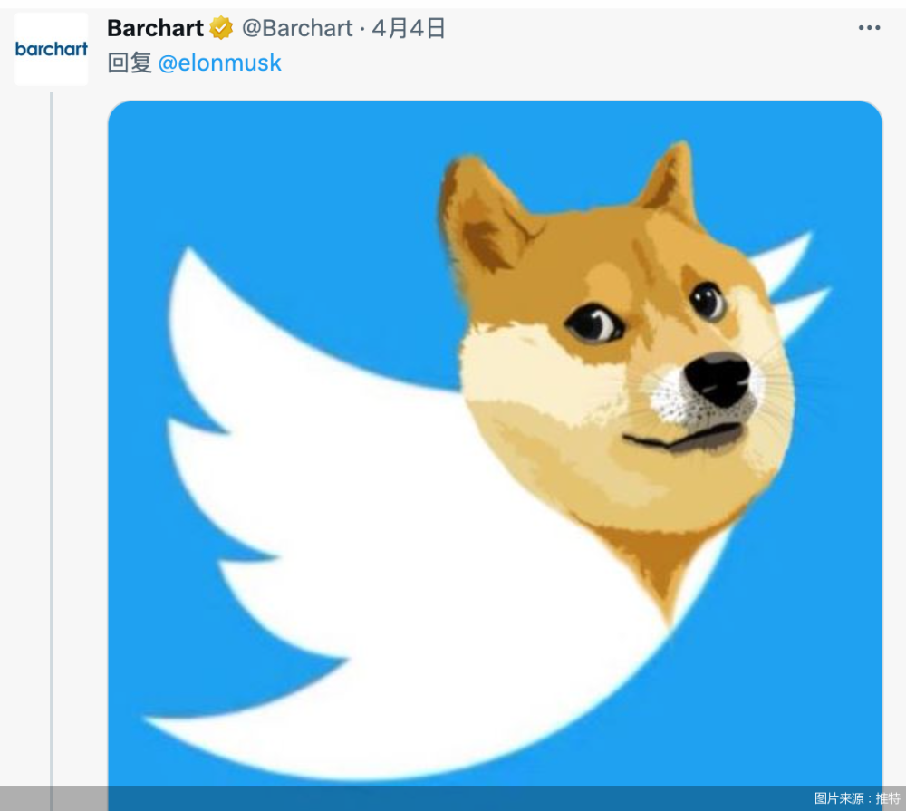 马斯克旗下推特logo蓝鸟变狗头狗狗币暴涨后回落名人效应靠不住