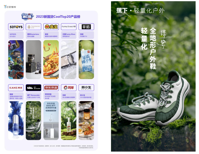 国货排行榜_起源与新生,亿欧智库《2023新国货CoolTop100品牌榜》发布