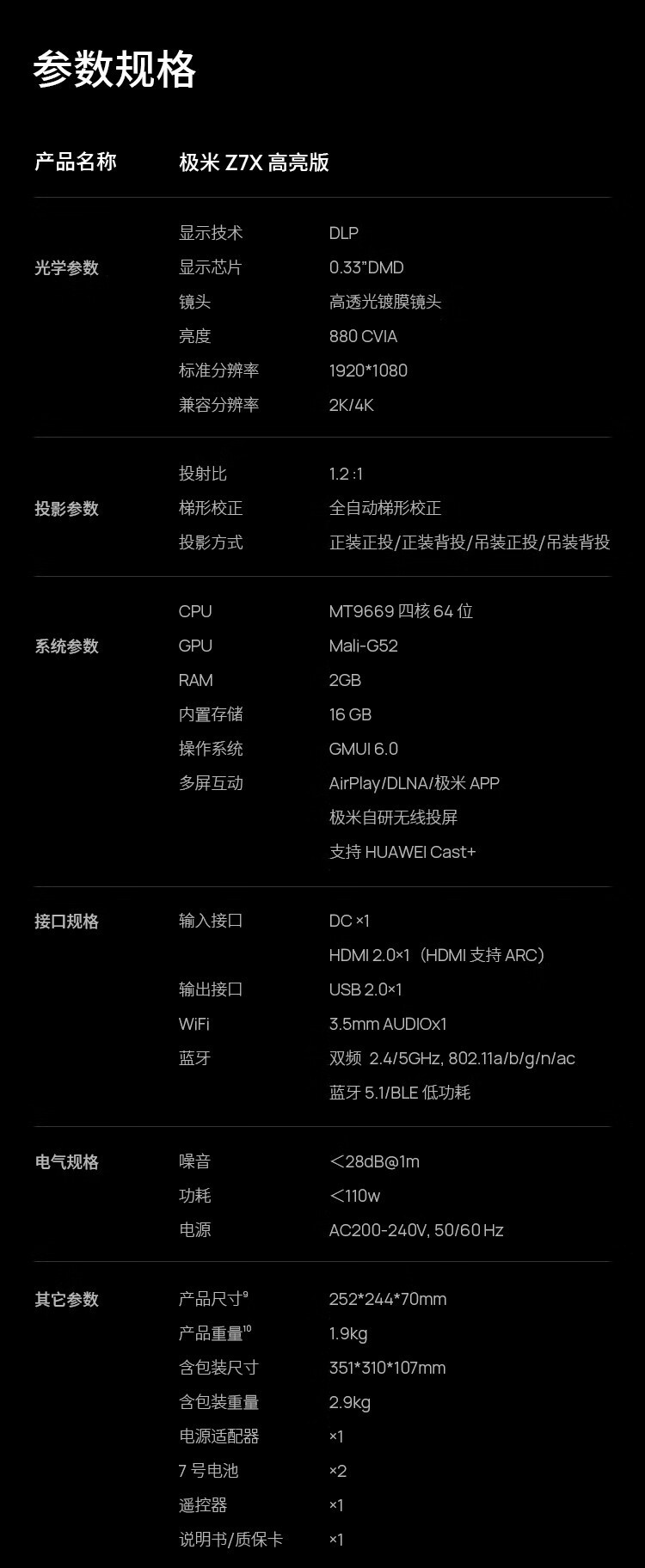 it之家附极米 z7x 高亮版投影仪详细参数如下:极米 z7x 高亮版投影仪