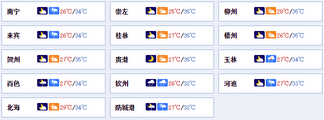 天气预报