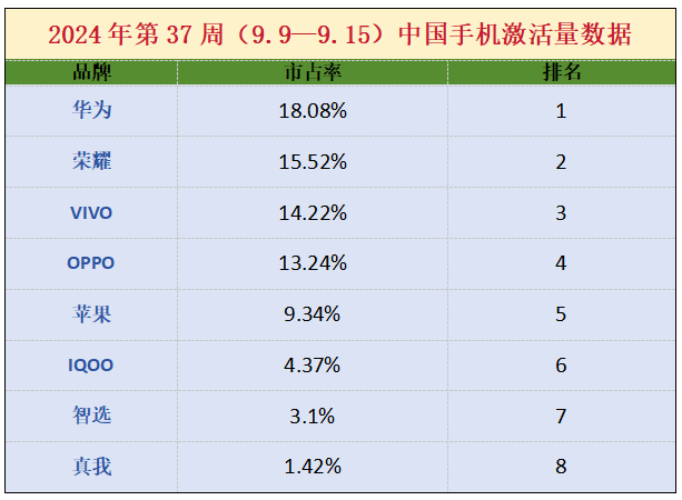 荣耀note7参数图片