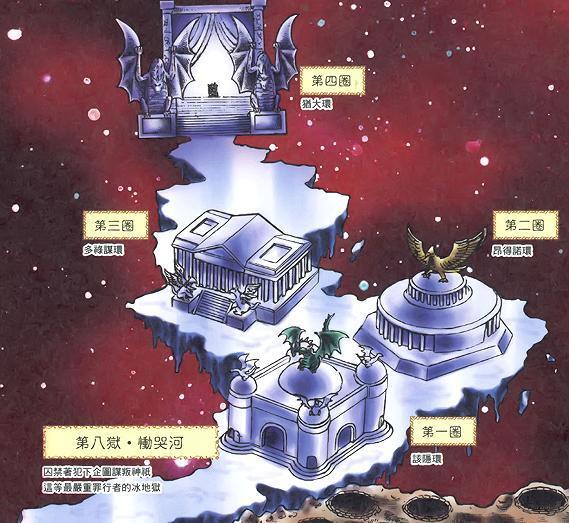 是极乐净土篇的叹息之墙——异次元空间——极乐净土——哈迪斯神殿了