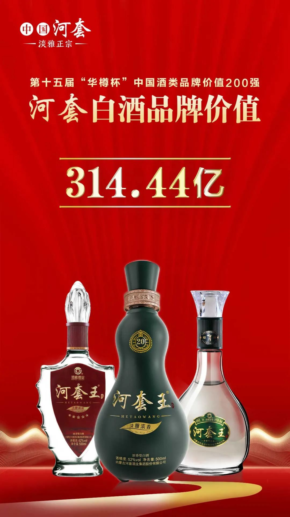 聚焦| 河套酒业集团品牌价值达314.44亿元!再创新高!_腾讯新闻