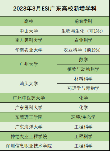 教育部软件工程排名_工程质检部月度工作计划表_工程安装部承包方案