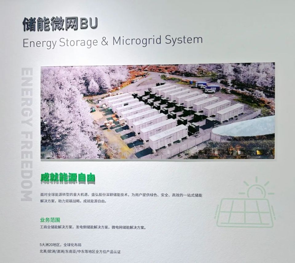 营收突破15亿的盛弘股份，在做哪些事？_腾讯新闻