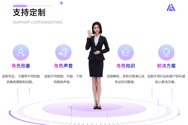 非凡访谈｜拟仁智能 CEO：致力于研发第三代基于AI+视觉的新人机交互方式 · 原文图片 5