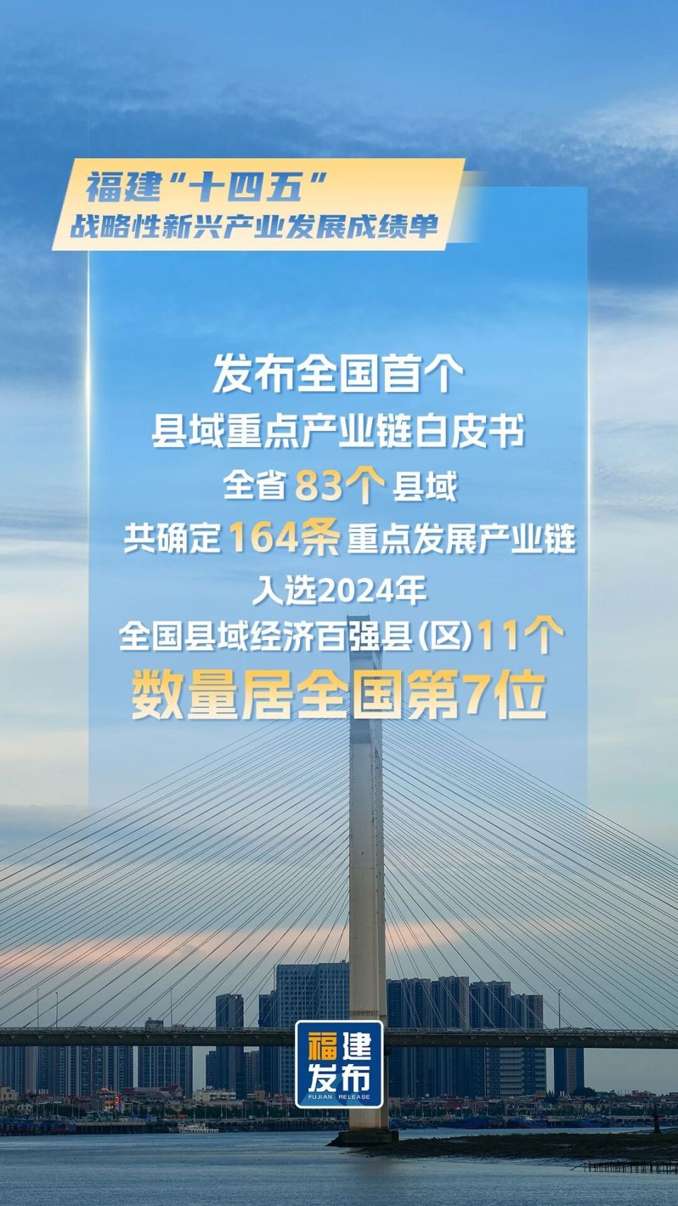 最新！福建“十四五”战略性新兴产业发展成绩单来了_腾讯新闻