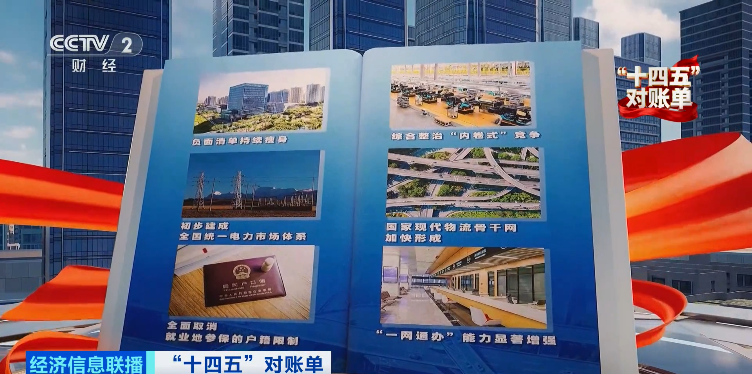 暴涨超300%！全球最大，已建成！“新”机遇来了_腾讯新闻