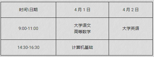 重庆专升本时间安排