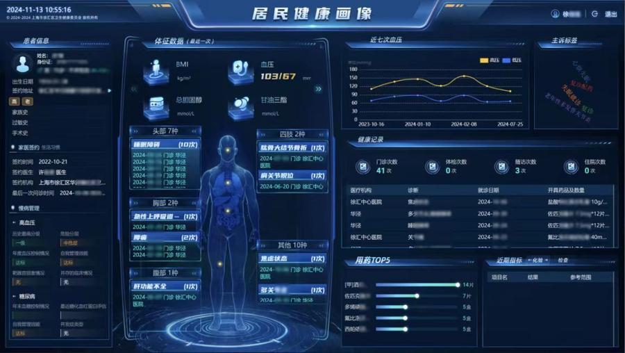 大模型迭代速度惊人，“AI医生”真的要来了吗？_腾讯新闻