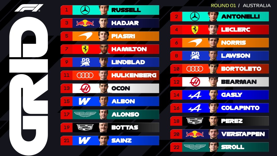 懂球帝新车迷观赛指南①：F1到底在看什么？_腾讯新闻
