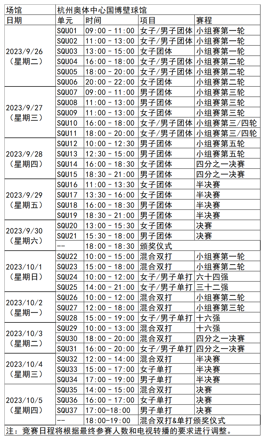 杭州亚运会有哪些项目图片