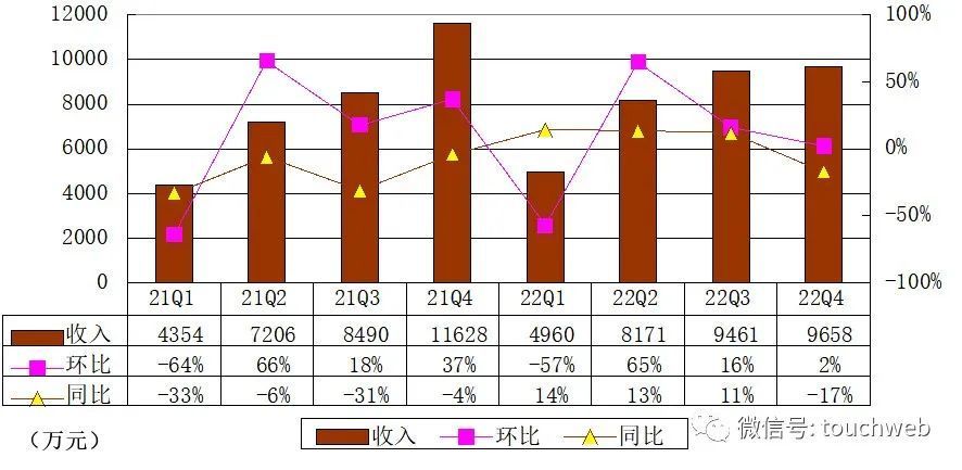 注意！北京昨日新增病例涉及这些街道保险大单如何谈