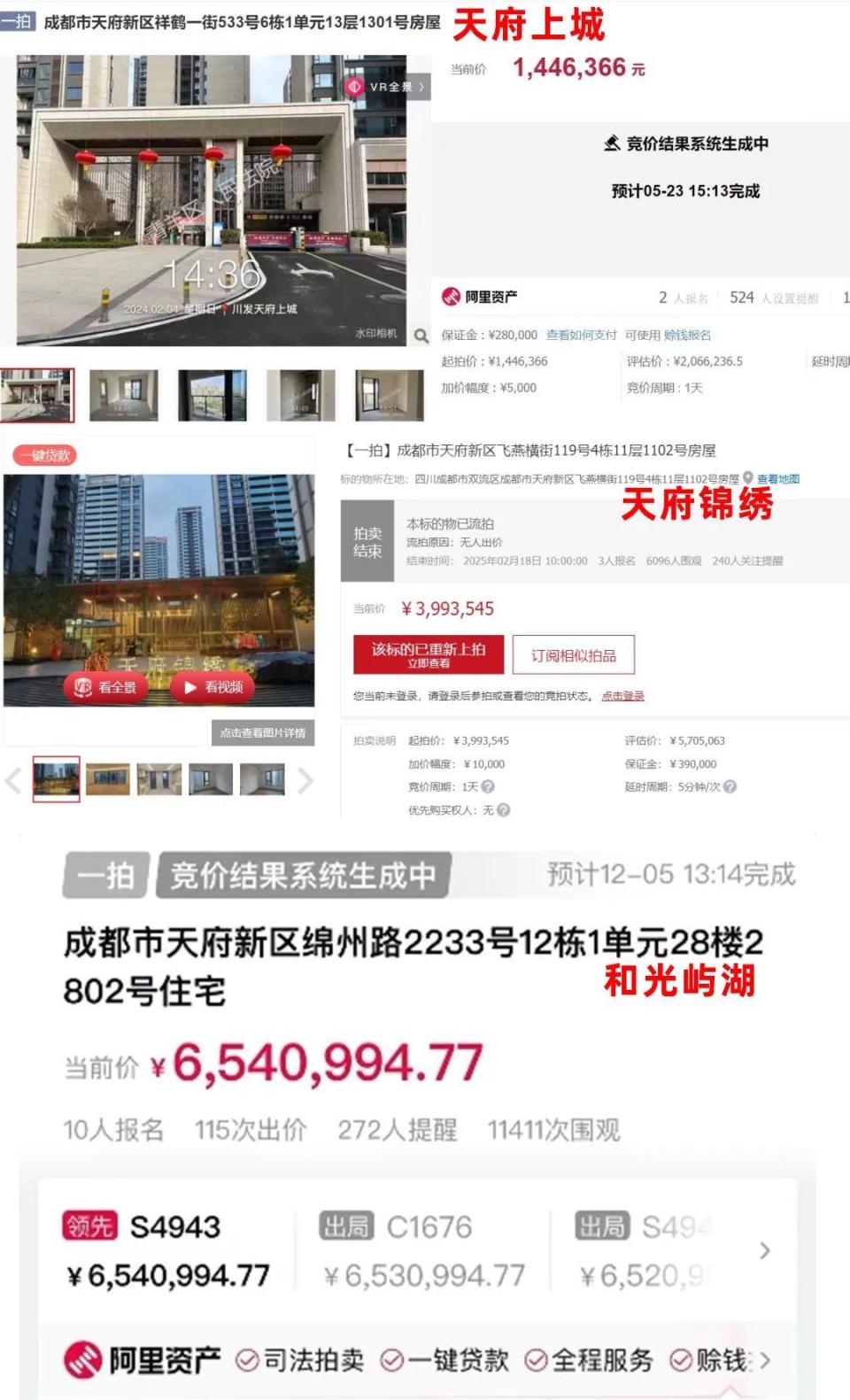 抗跌能力最强360个小区，全是老破小？_腾讯新闻