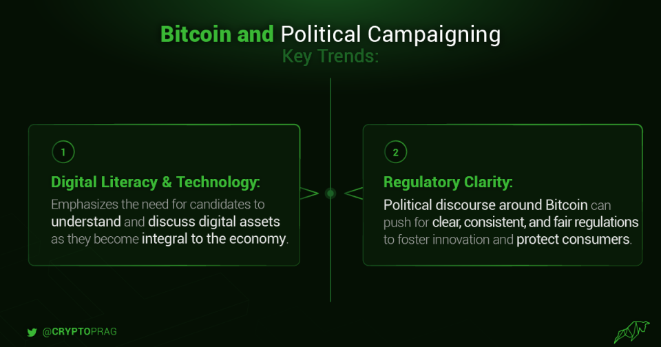 随着数字资产与经济的交织越来越紧密,能够以可信的方式阐述其潜在
