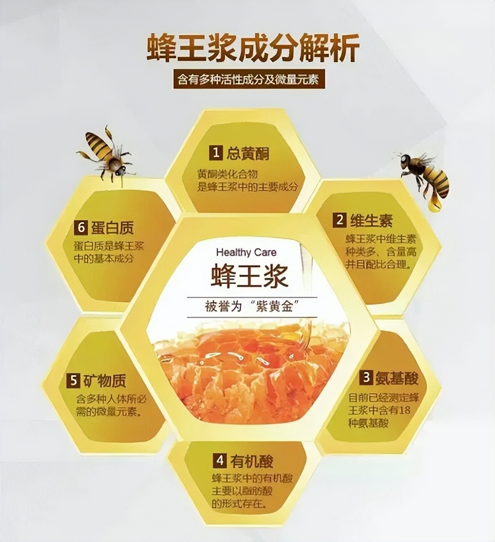 脂肪酸,这种物质在自然界中只存在于蜂王浆中,因此人们称之为"王浆酸"