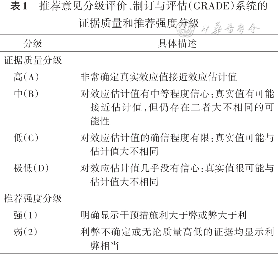 最新发布丨慢性活动性EB病毒病诊治专家共识（2025版）-腾讯新闻