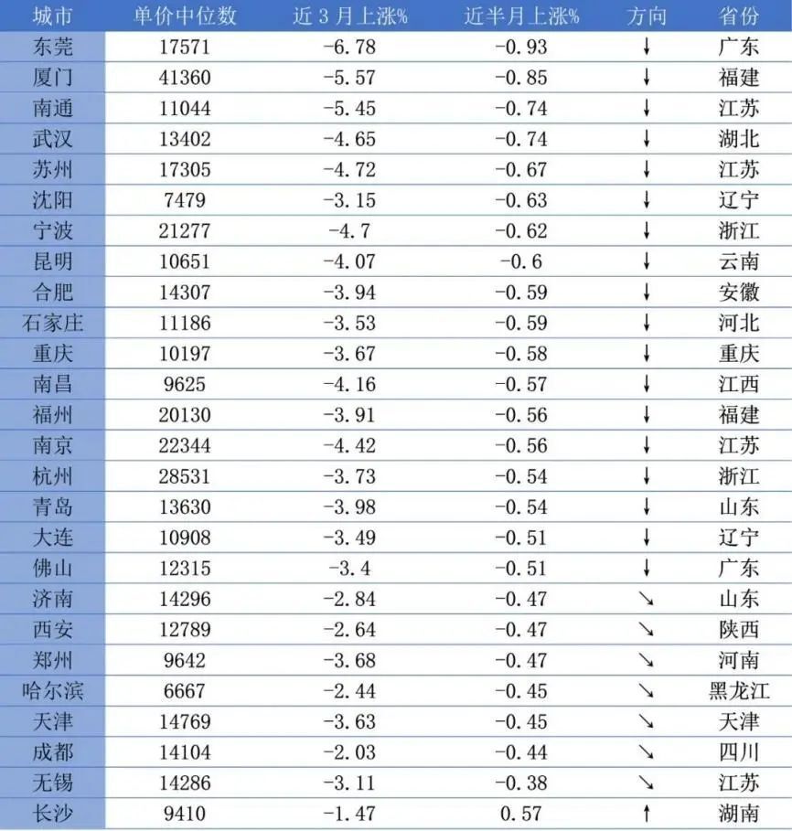 有些事迫在眉睫，第 59 次渡劫，我只想說(shuō)，活下去