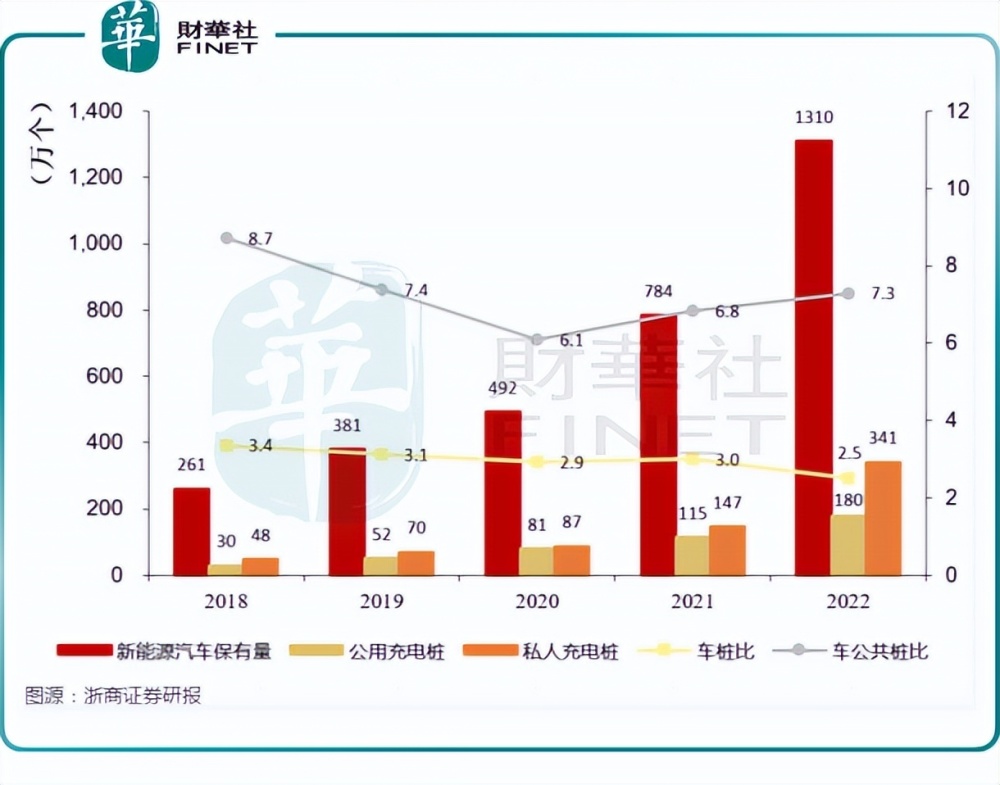 新能源车企下沉市场迎机遇，新一轮汽车下乡活动拉开帷幕 腾讯新闻