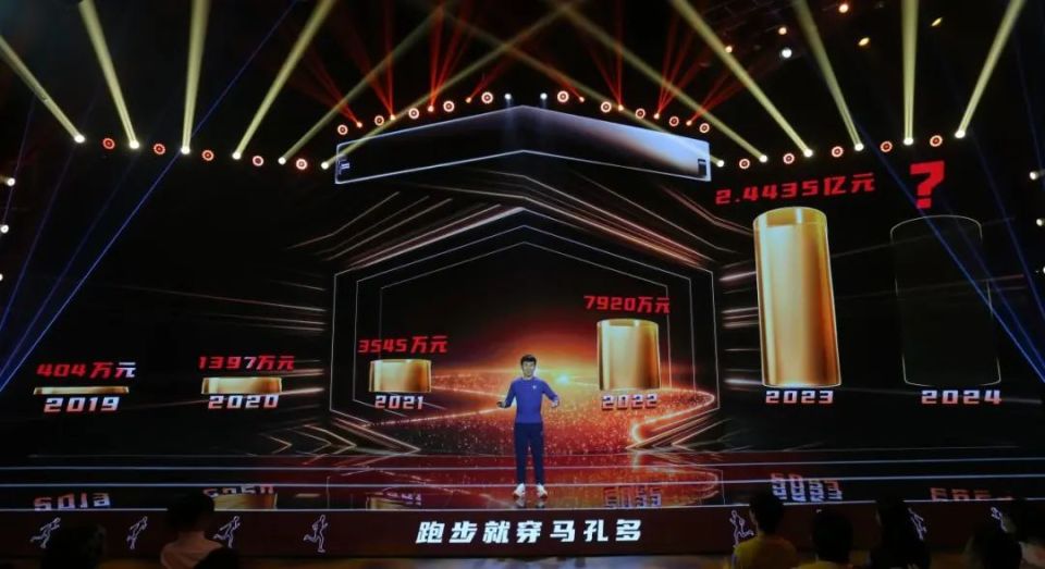 2023年创收2.44亿！国产跑步装备马孔多的成长之路....._腾讯新闻