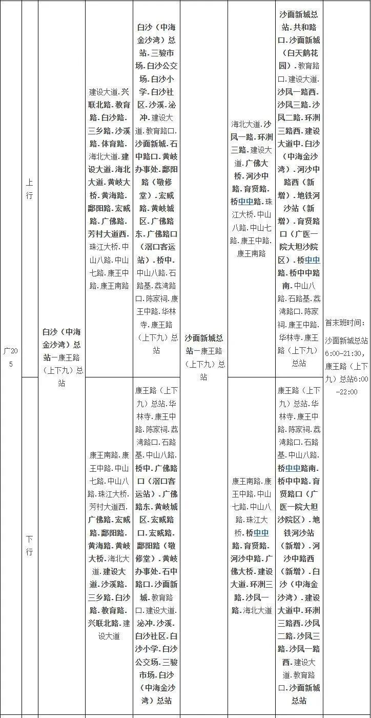 多站点有变！荔湾这些公交线路最新调整→ | 早安，荔湾_腾讯新闻